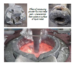 Industry & Technology Trends