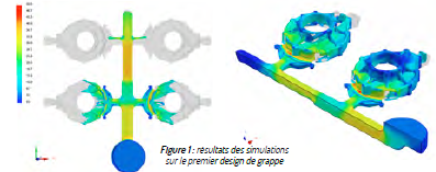 Le design du moule, un levier clé pour améliorer la qualité des pièces en fonderie sous-pression