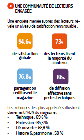 une communauté qui lit, partage et s’engage