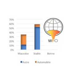 Logo_STAT-WFO-FRANCE_234x234